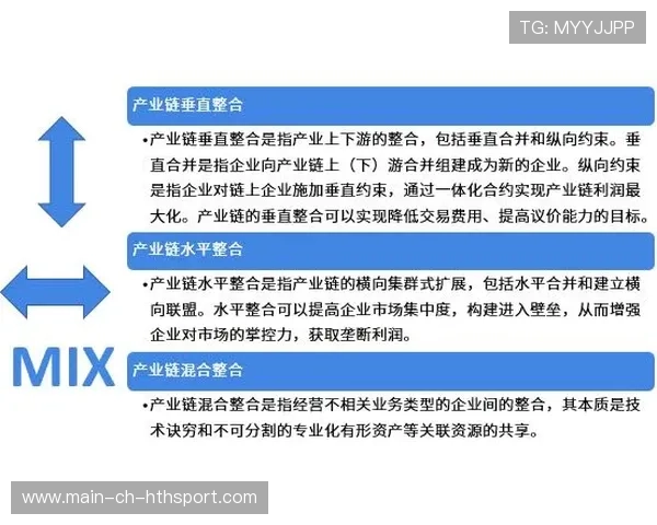 体育产业项目政策扶持文件整合发布便于查询，体育产业相关政策