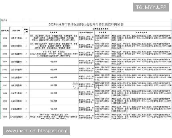 成都教师招聘考场跑步事件成网友讨论热点，成都教师招聘考试地点