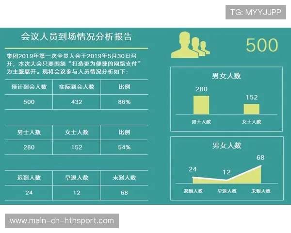 新闻中心全面解读公司年终总结大会的重要内容，公司年终总结大会会议纪要