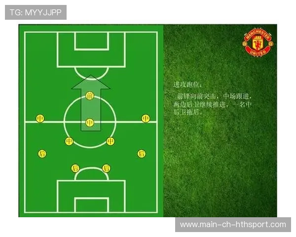 现代足球中阵型前压对防线身后空间防守的挑战（179 ）